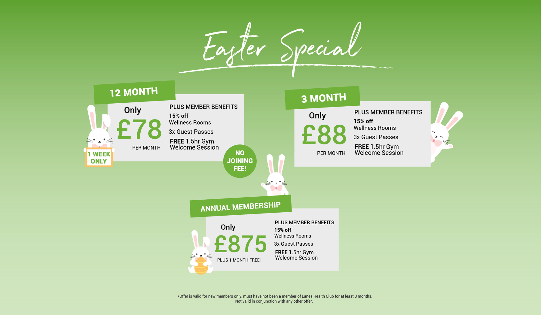 Easter promotion £78pm
